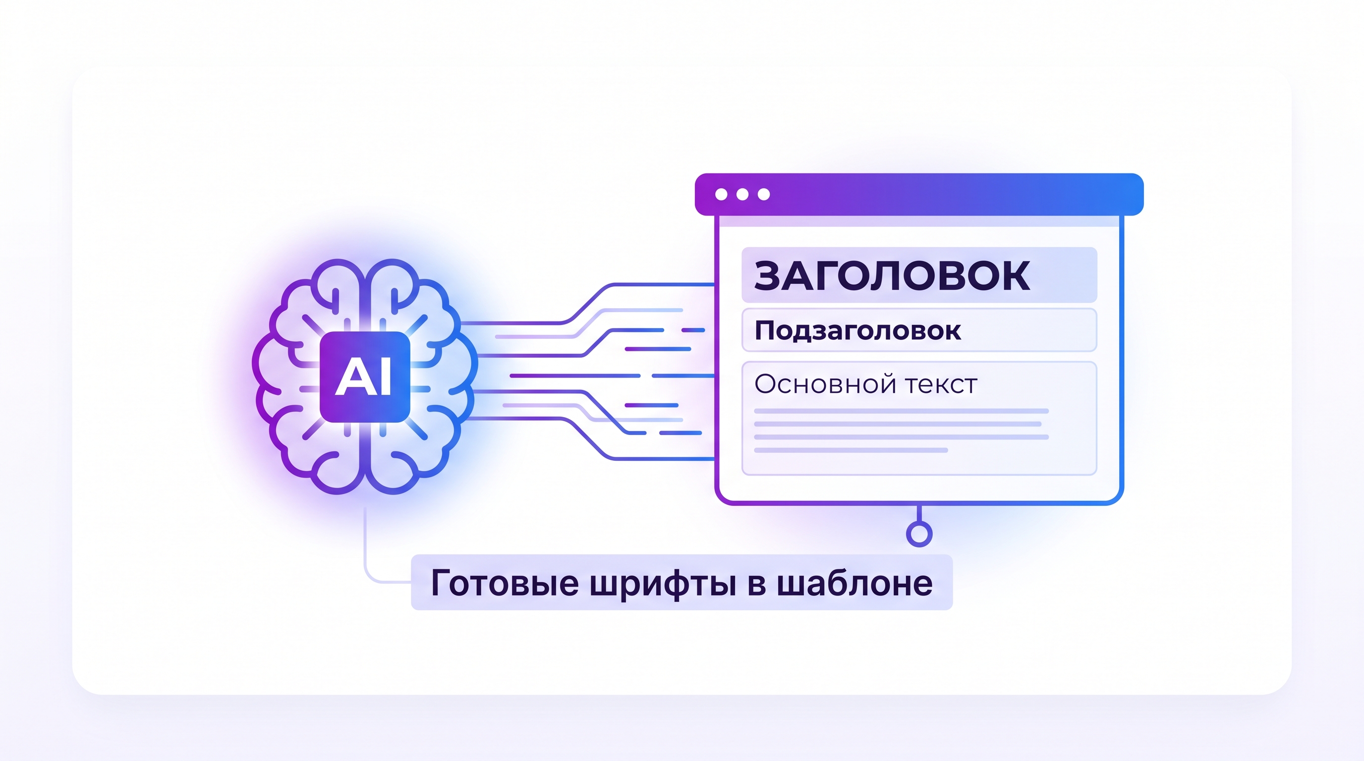 ИИ подбирает типографику в шаблоне презентации автоматически