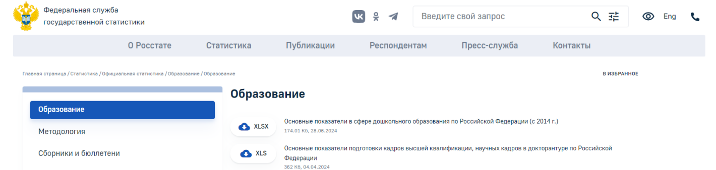 Скриншот сайта Росстата: раздел «Образование» со списком таблиц для скачивания