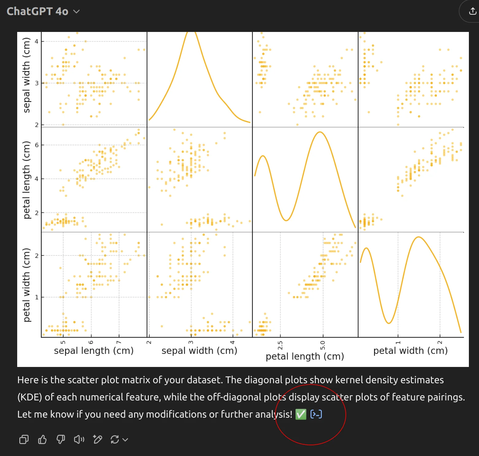 ChatGPT строит scatter plot matrix по данным