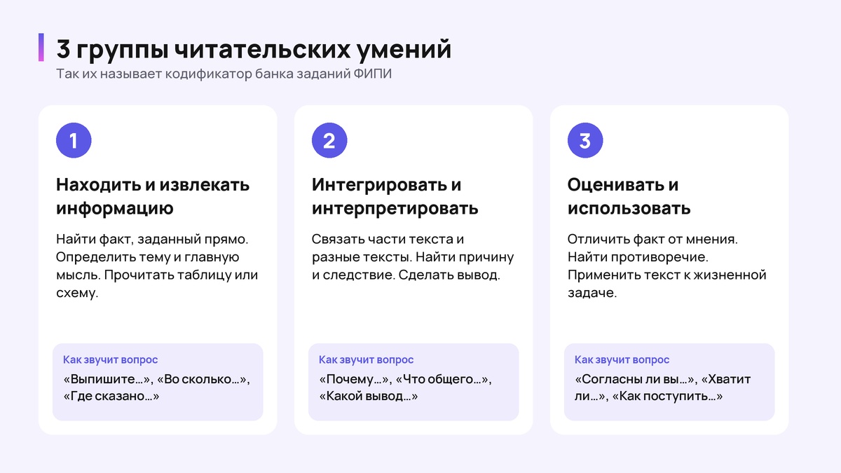 Схема: три группы читательских умений и примеры формулировок вопросов