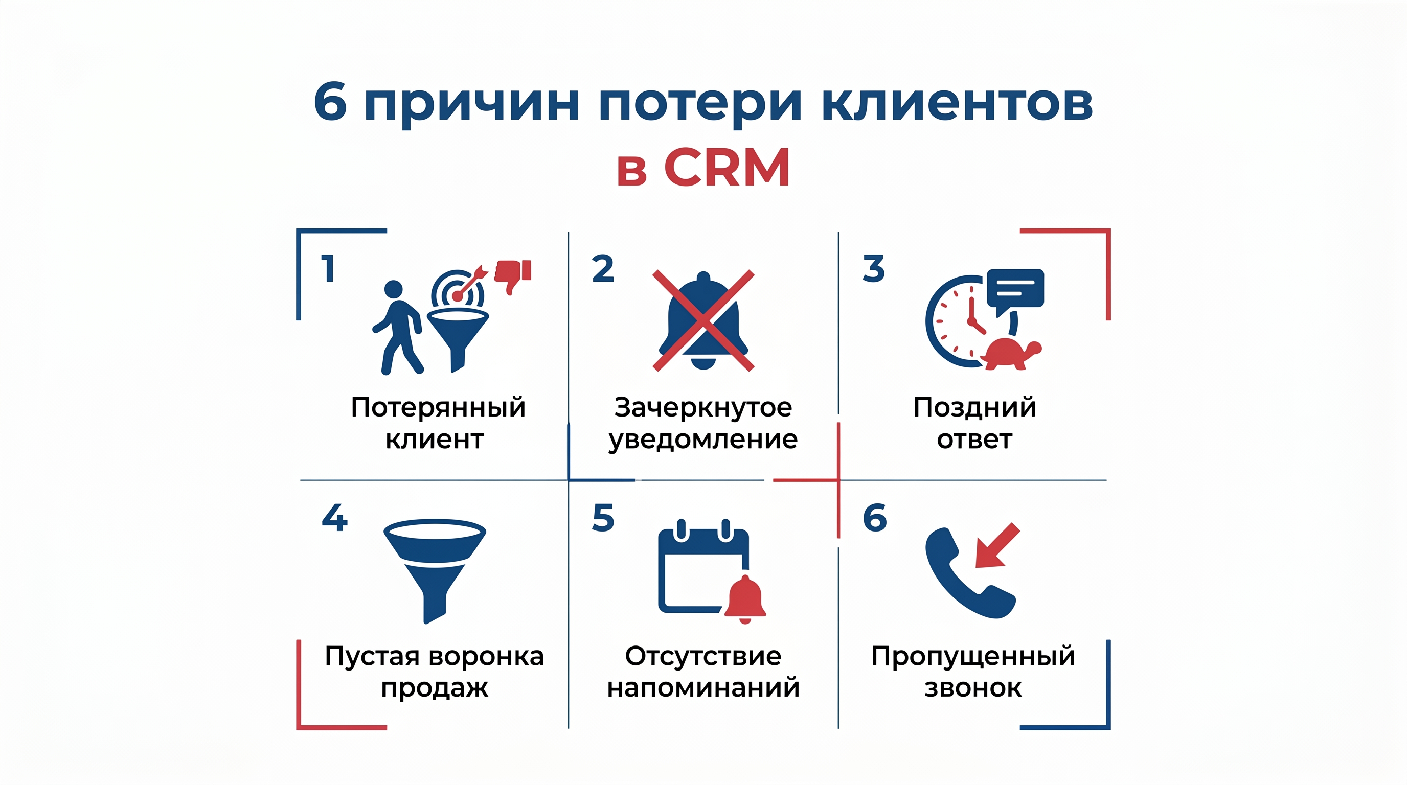 Инфографика: 6 причин потери клиентов в CRM