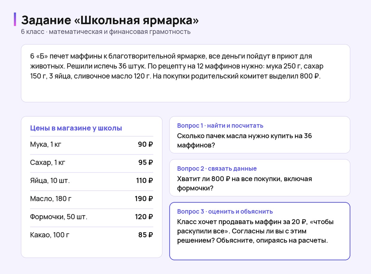 Карточка задания «Школьная ярмарка»: условие, таблица цен и три вопроса