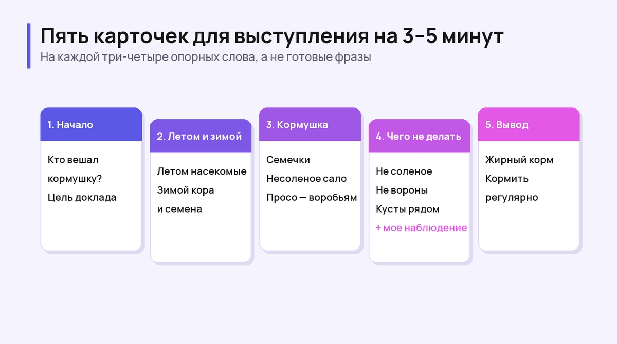 Карточки-подсказки к выступлению с опорными словами доклада о синицах