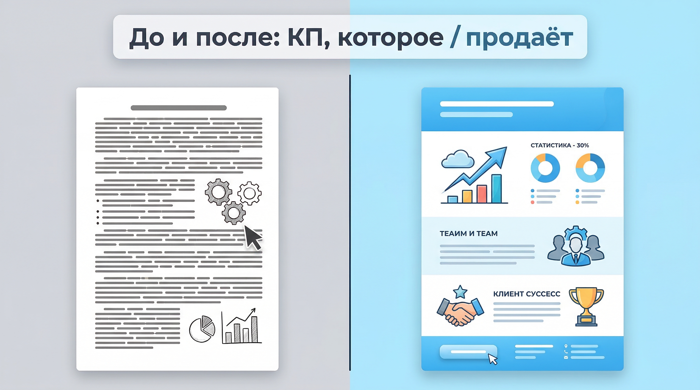 Сравнение: скучное КП на 8 страниц vs профессиональное КП на 2 страницы