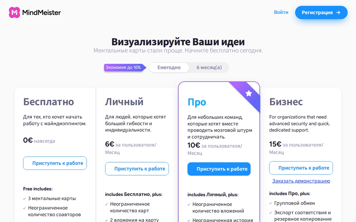 Скриншот страницы тарифов MindMeister: бесплатный, Личный, Про и Бизнес