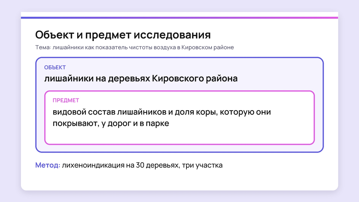 Макет слайда защиты: рамка объекта, внутри рамка предмета, внизу строка с методом
