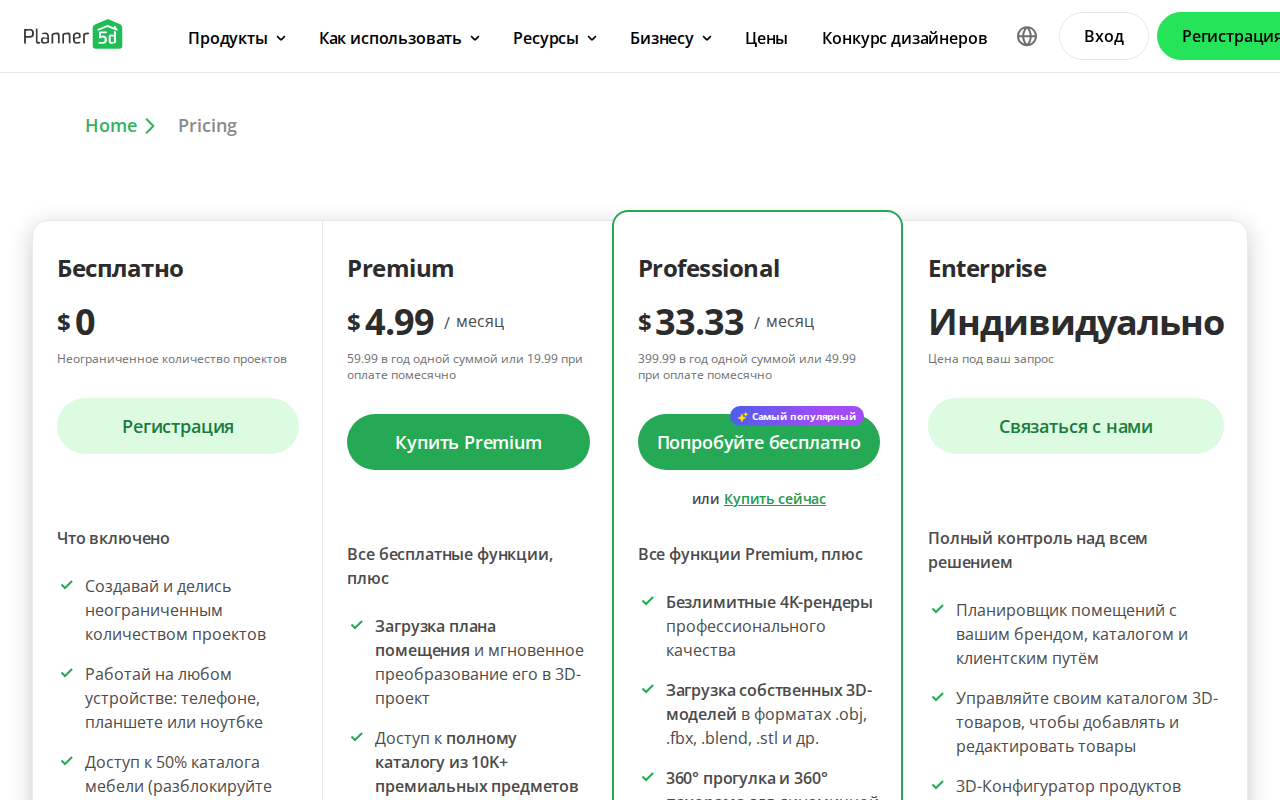 Скриншот страницы тарифов Planner 5D — цены в долларах