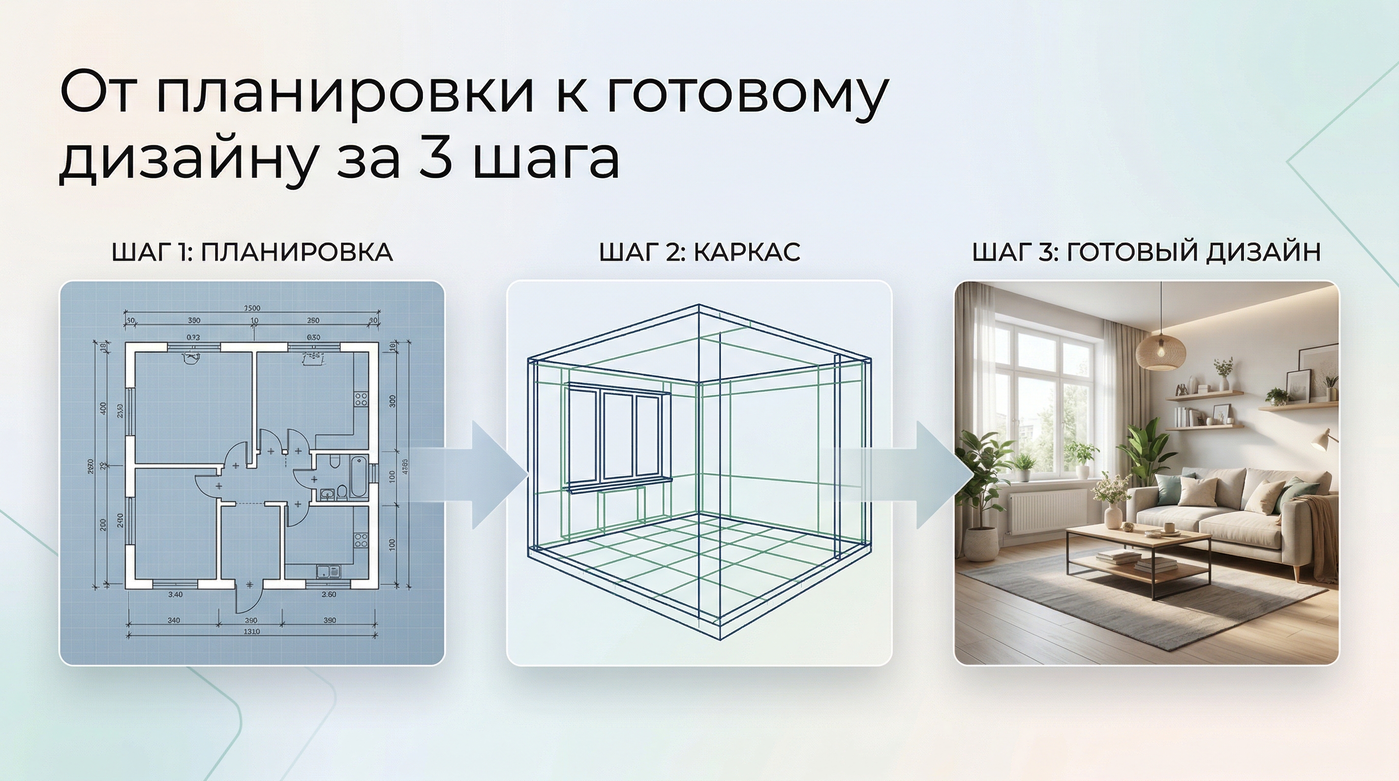 Три шага визуализации интерьера: планировка — 3D каркас — готовый дизайн