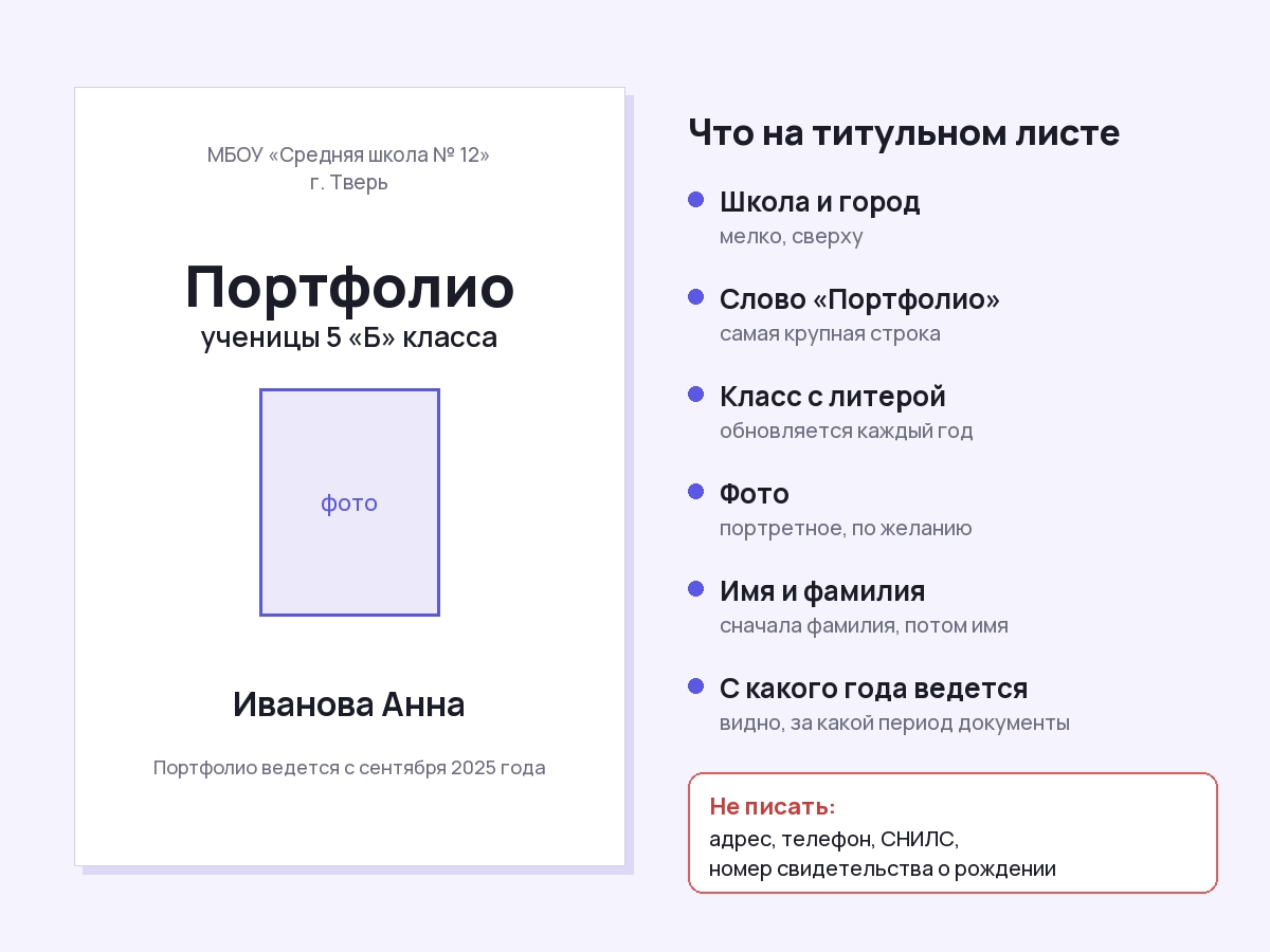 Образец титульного листа портфолио ученицы 5 класса с пояснениями