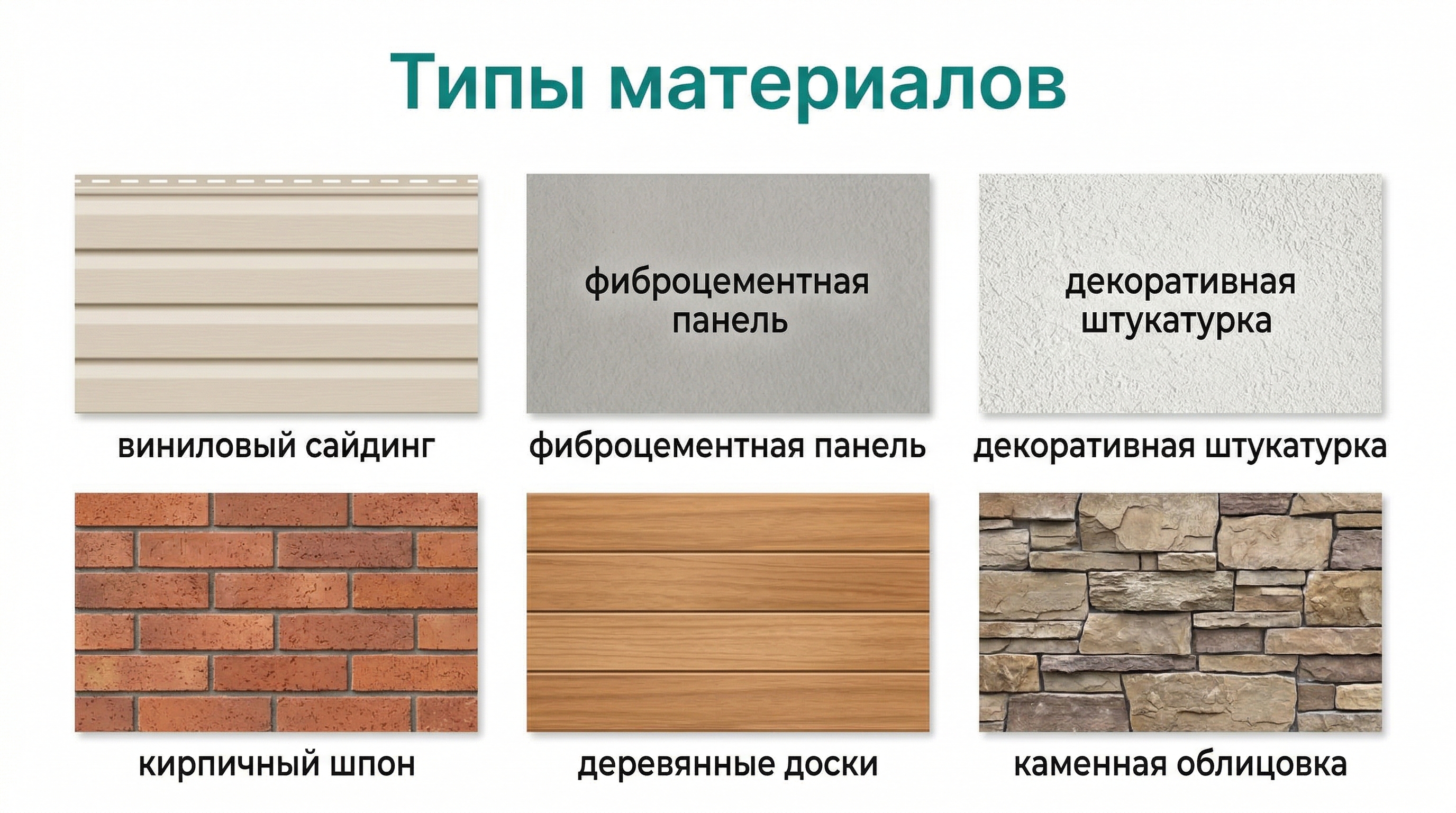 Образцы фасадных материалов: сайдинг, штукатурка, кирпич, камень, дерево