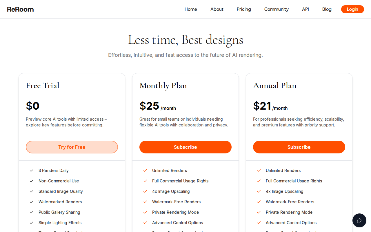 Страница цен ReRoom AI: Free Trial $0, Monthly Plan $25, Annual Plan $21