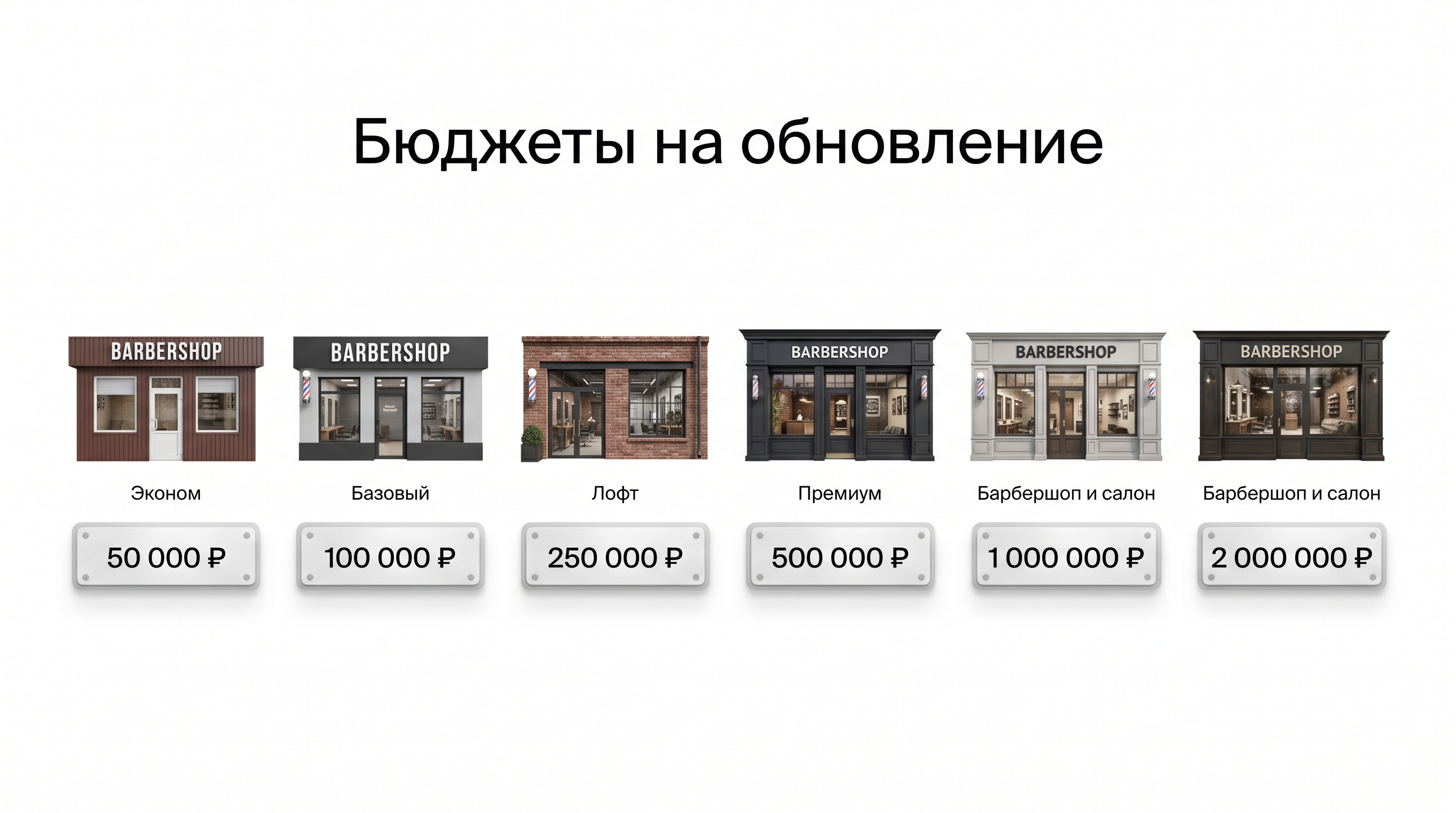 Бюджеты на обновление фасада барбершопа