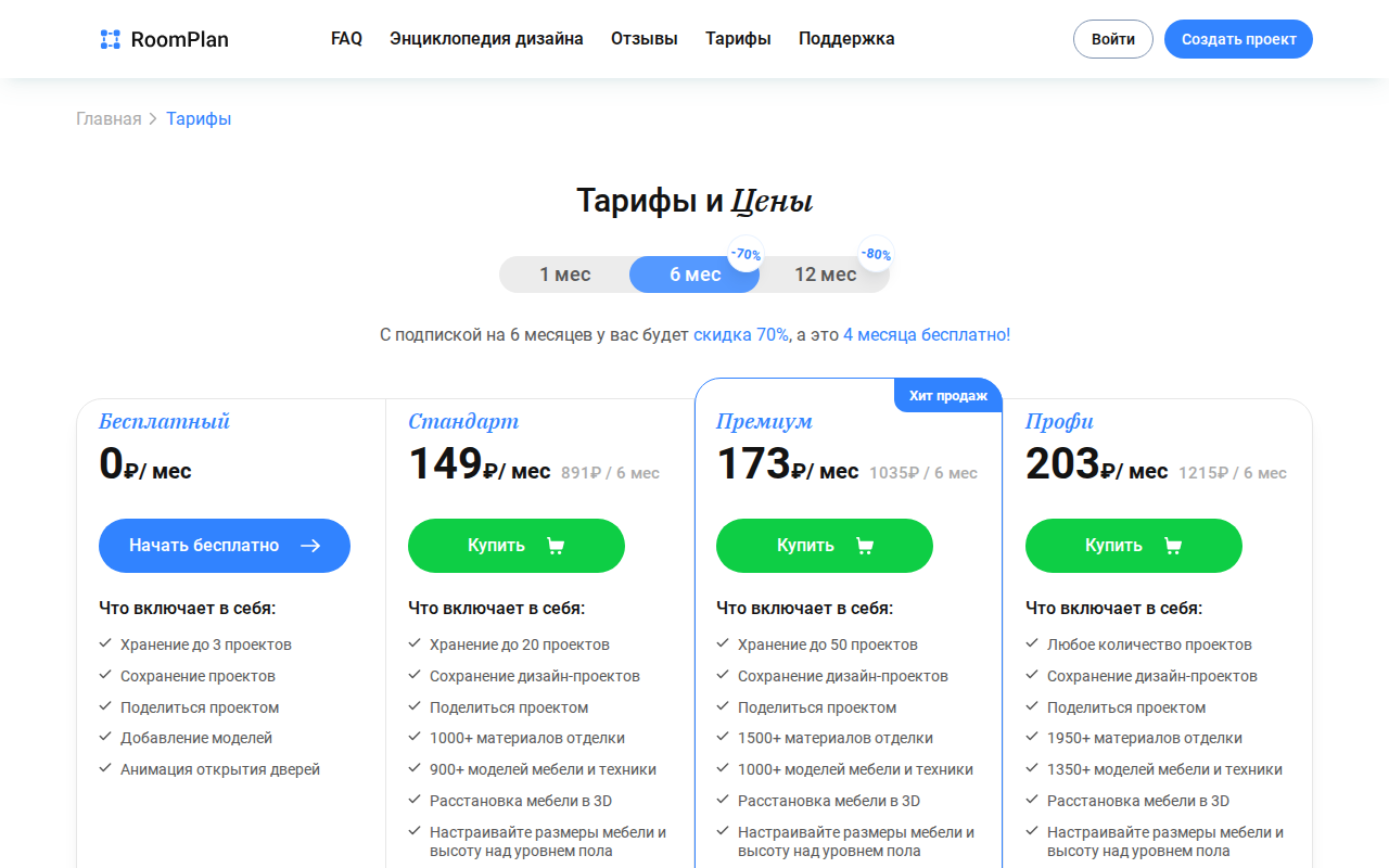 Тарифы Roomplan 2026 — бесплатный, Стандарт, Премиум, Профи