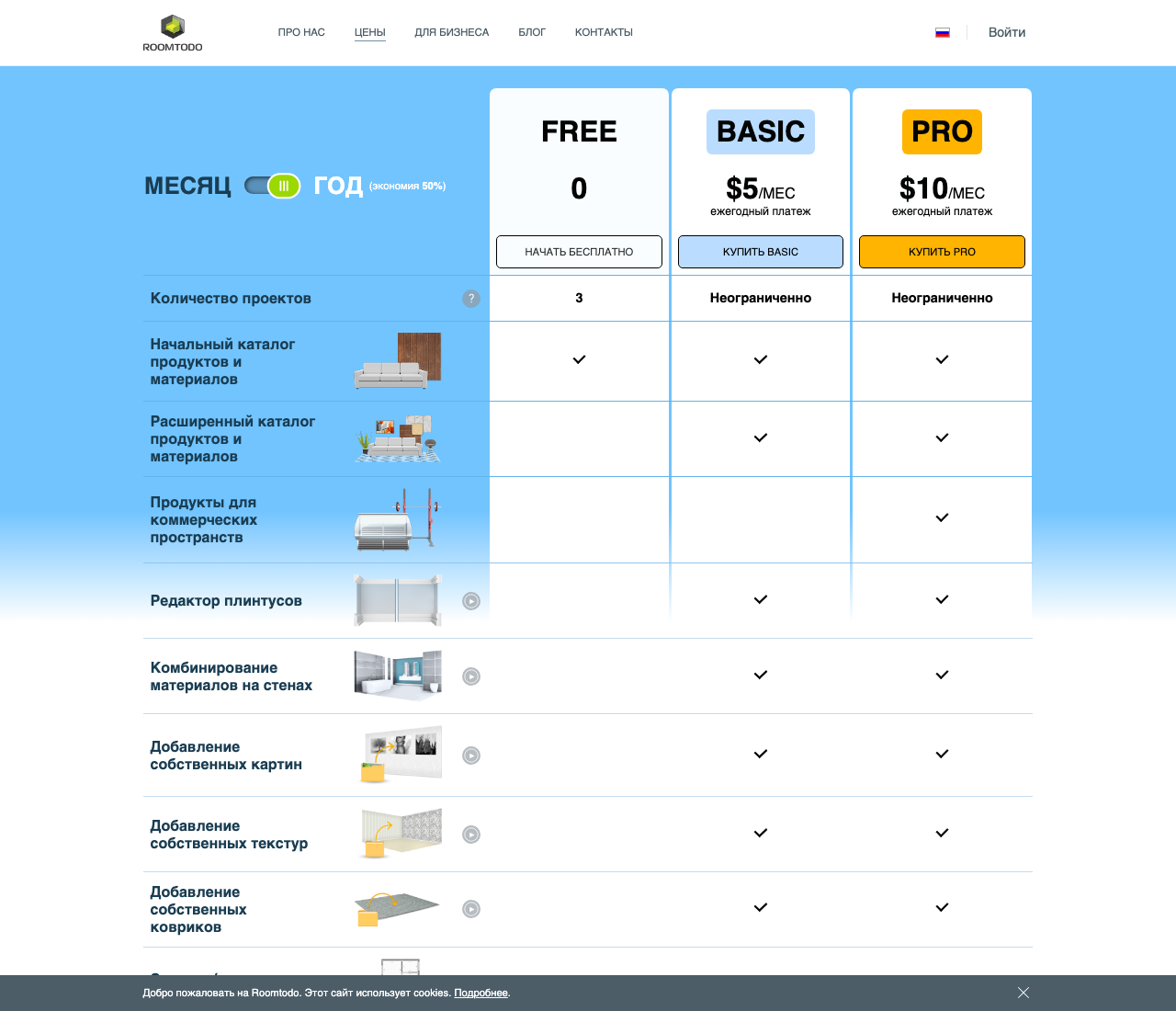 Тарифы Roomtodo Free, Basic и Pro — переключатель месяц и год
