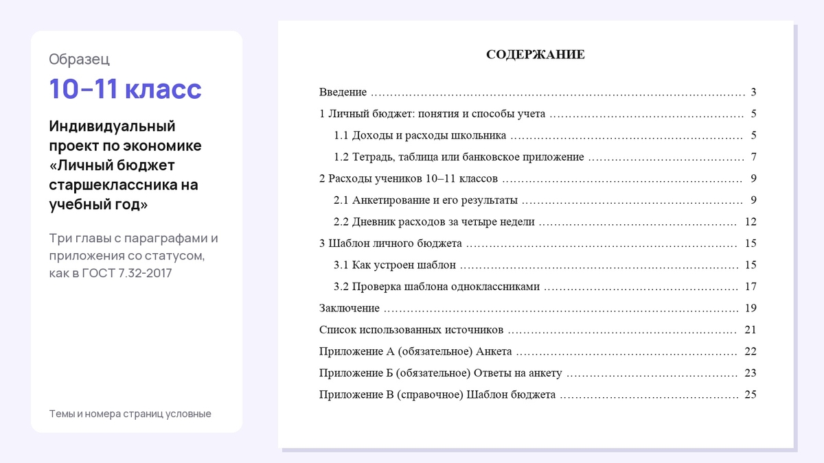Образец содержания индивидуального проекта по экономике для 10–11 класса: «Личный бюджет старшеклассника»