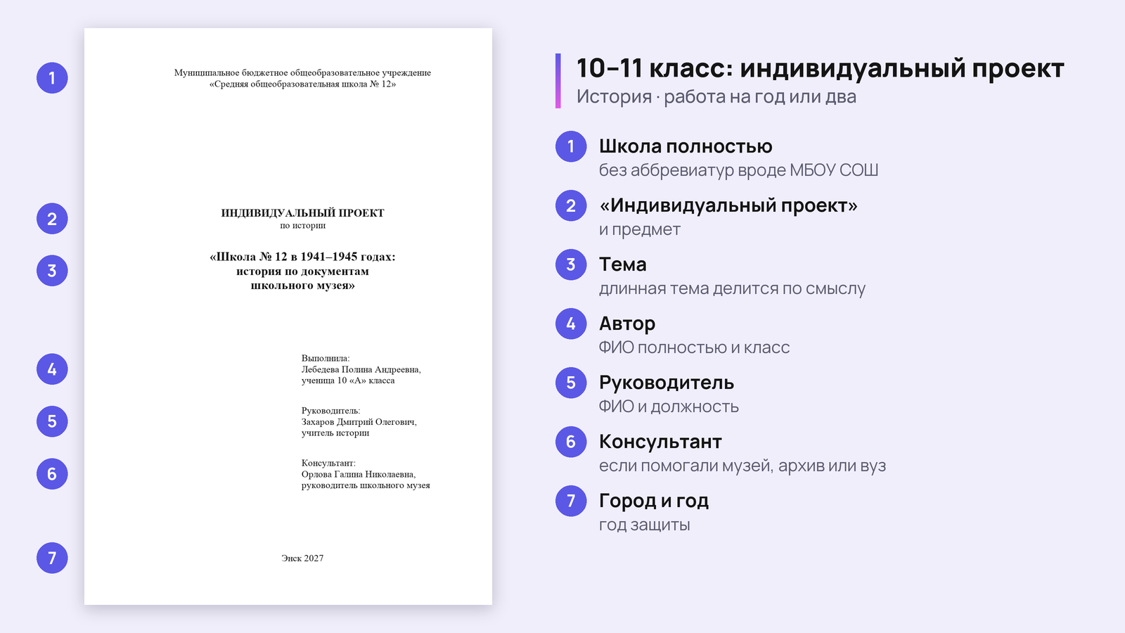 Образец титульного листа индивидуального проекта по истории для 10–11 класса с руководителем и консультантом