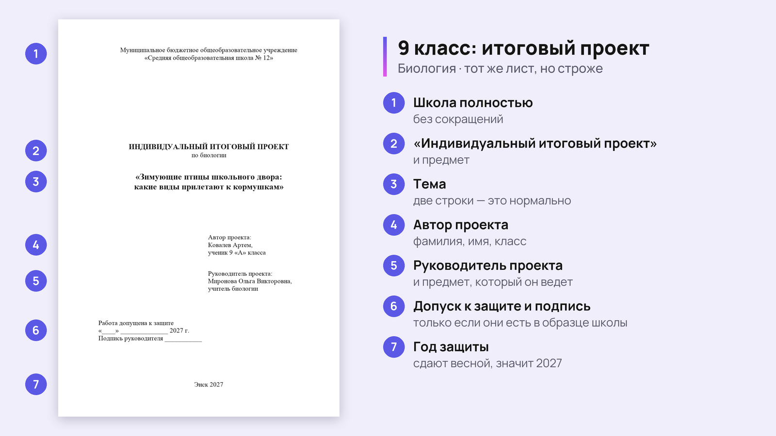 Образец титульного листа итогового проекта по биологии для 9 класса со строкой допуска к защите